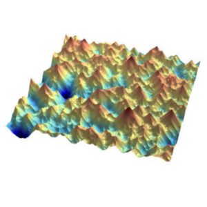 3D-Rauigkeit
