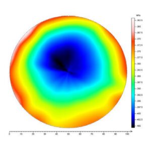 3D-Bow und Stress